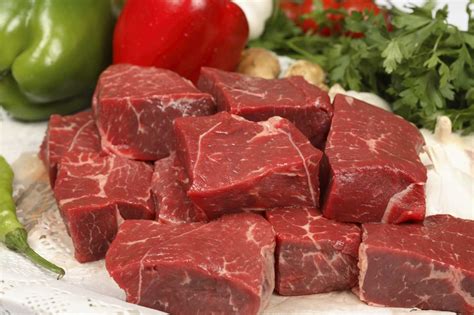 Red Meat - Health Benefits, Dangers, What is Red Meat