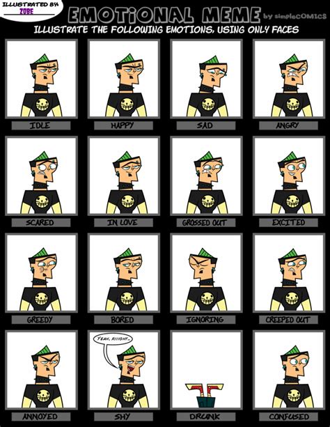 Total Drama Island Duncan expressions meme - Total Drama Island Fan Art (21741122) - Fanpop