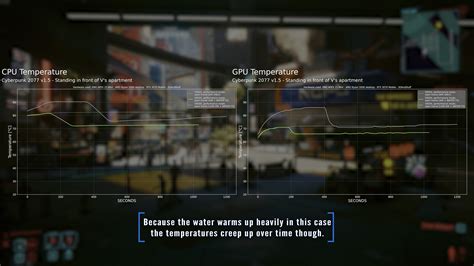 DIY Laptop Water Cooling – Part 2/? – TechModLab