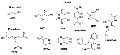 Molecules | Free Full-Text | Serinol-Based Versatile Disulfide-Reducing Reagent