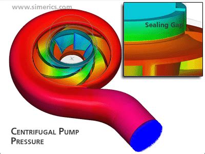 Piston Pump: Axial Piston Pump Gif