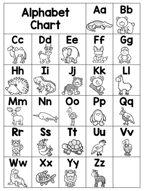 Print Alphabet Chart