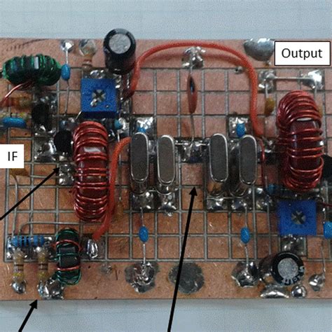 Radio Receiver Build Log And More | Diy electronics, Radio, Receiver