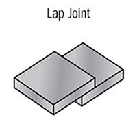 A Guide to the 5 Basic Types of Weld Joints and Tips for Improving Results | MillerWelds