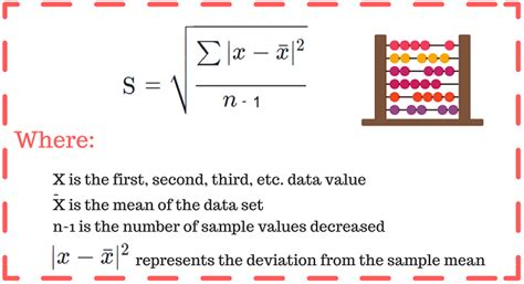 Descriptive Statistics Examples, Types and Definition