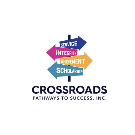 Crossroads:Pathways to Success, INC. | Greensboro NC