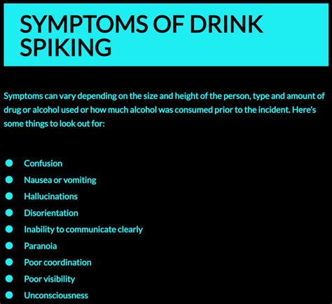 Drink Spiking - NTIA