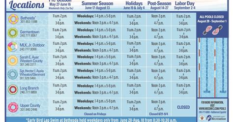 Montgomery County Updates: Recreation Outdoor Pools to Open Memorial ...