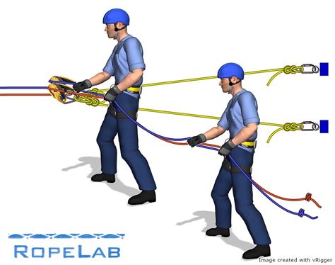 Dual Main Rope Rescue Systems | RopeLab Online