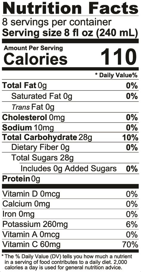 Apple Juice Nutrition Facts | Blog Dandk