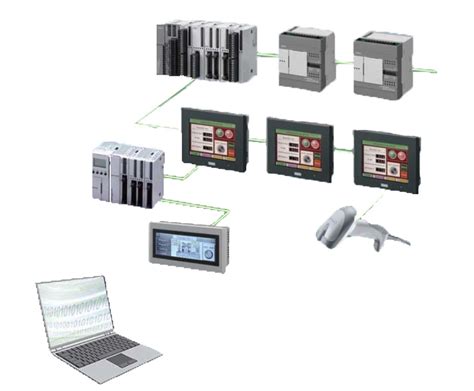 Automation Software - D'Mark Technologies (S) Pte Ltd