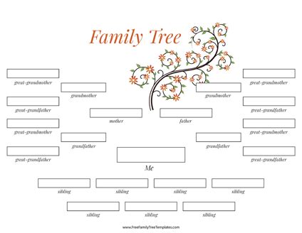 4 Generation Family Tree Many Siblings Template – Free Family Tree Templates