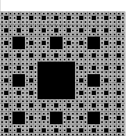 Generalized Sierpinski carpet | Download Scientific Diagram