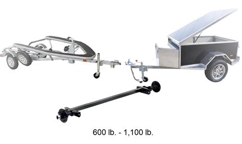 Dexter Trailer Torsion Axle | highskyrvparts.com