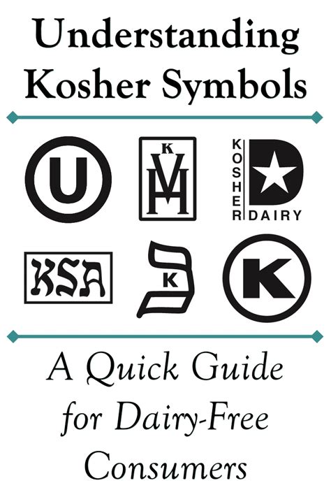 what symbols mean kosher - Thi Hamby