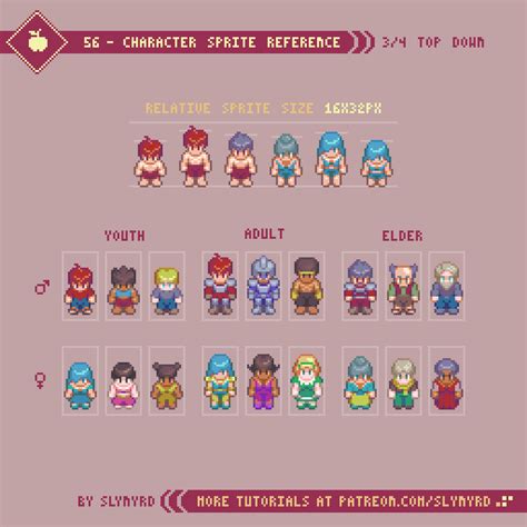 Pixelblog - 22 - Top Down Character Sprites — SLYNYRD