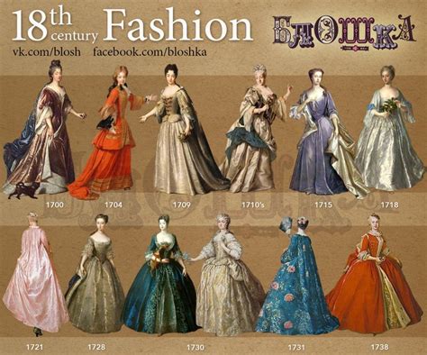 Bildergebnis für American fashion 1718 | 18th century fashion, Fashion history, Fashion timeline