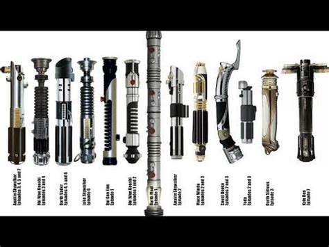 EVERY SINGLE Lightsaber Type in Star Wars - YouTube | Star wars legacy ...