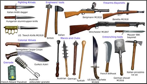 WW1 melee weapons by AndreaSilva60 on DeviantArt