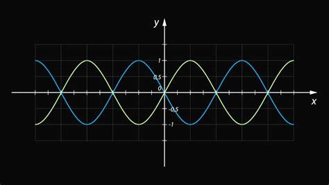 How Noise-Cancelling Headphones Work (and How We Test Them) | PCMag