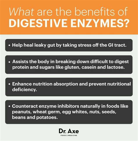 Isagenix IsaLean Shakes have these active enzymes! | Coconut health benefits, Digestive enzymes ...