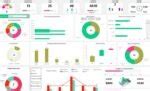 10 Ultimate Dashboard KPI Template Excel | PMP | HR | Business