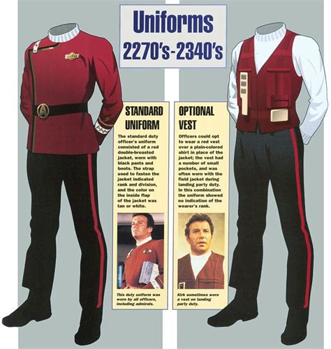 Starfleet Uniform Admiral | Star trek uniforms, Star trek costume ...