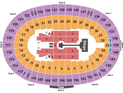 Cotton Bowl Stadium Capacity: Seating, Parking & Everything