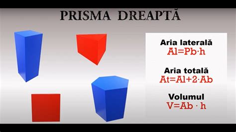 Arii și volume.Prisma dreaptă - YouTube