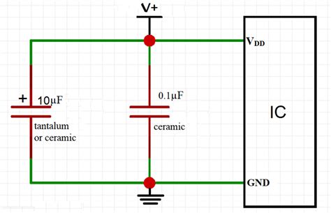 Decoupling Capacitor vs Bypass Capacitor – Working & Applications