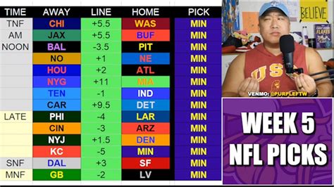 Week 5 NFL Picks! - YouTube