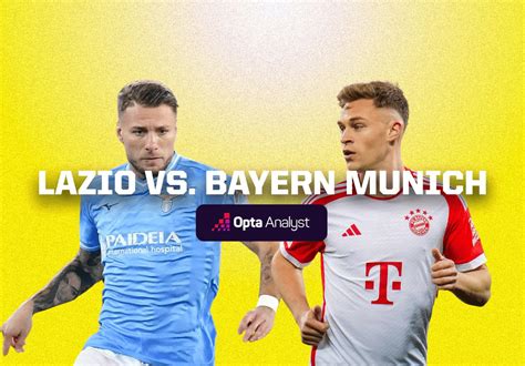 Lazio vs Bayern Munich Prediction | Opta Analyst