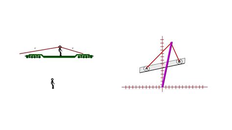 Classroom Aid - Gravitational Time Dilation - YouTube