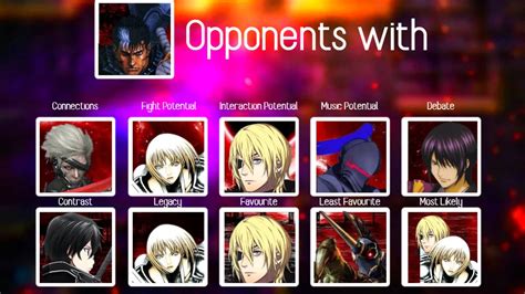 My Opinions for Guts's opponents by Ahmad2345Light on DeviantArt