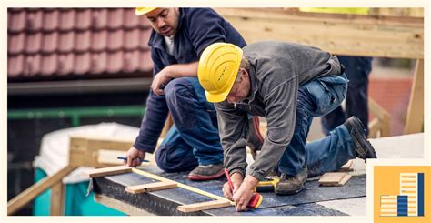 14 Must-Have Construction Skills to Land a Job | BigRentz