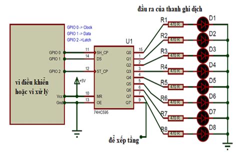 IC 74HC595 là gì, sơ đồ chân, cách sử dụng, datasheet - Zingcafe