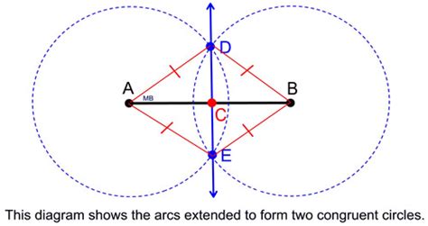 Construction to Bisect Segment and Angle - MathBitsNotebook (Geo)