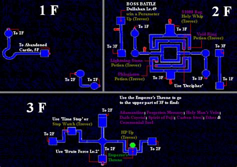 Castlevania: Curse of Darkness - Infinite Corridor