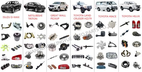Professional Sales of Pickup Truck, for Toyota Parts, Welcome to Consult - China Auto Parts and ...