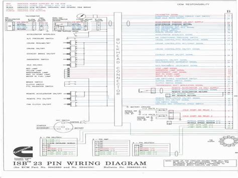 A Comprehensive Guide to Understanding Cummins N14 ECM Wiring Diagrams