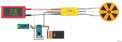 How To Connect Brushless Motor To Esc