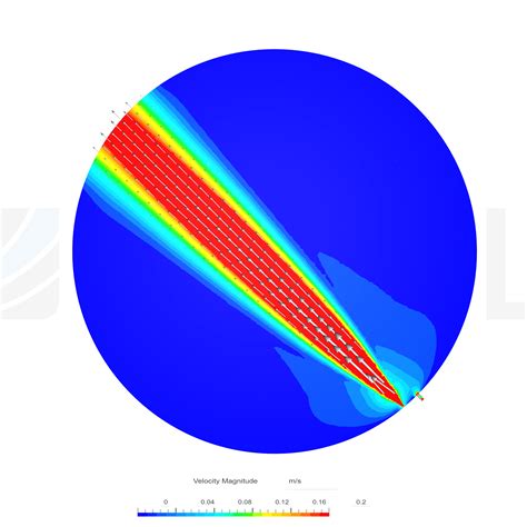 Simulation Example by ekuritzkes | SimScale