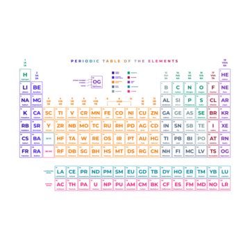 Chemical Periodic Table Vector Hd PNG Images, Full Transparent Colorful ...