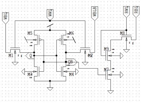 Schematic of 9T SRAM Cell | Download Scientific Diagram