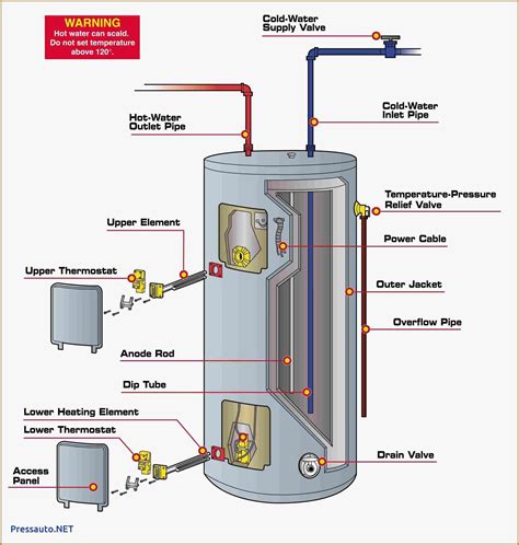 Ge Electric Water Heater Wiring Diagram