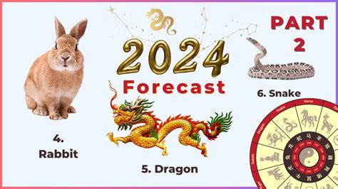 Chinese Calendar 2024 Animal Kingdom - Feb 2024 Calendar Printable