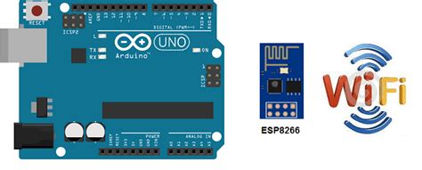 Connect Arduino UNO to Wifi network using ESP8266 module