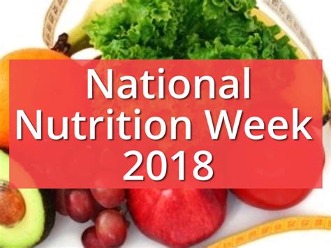 National Nutrition Week 2018 - 1st to 7th September | News - Times of India Videos