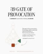 39 Gate of Provocation - wholeandunleashed.com