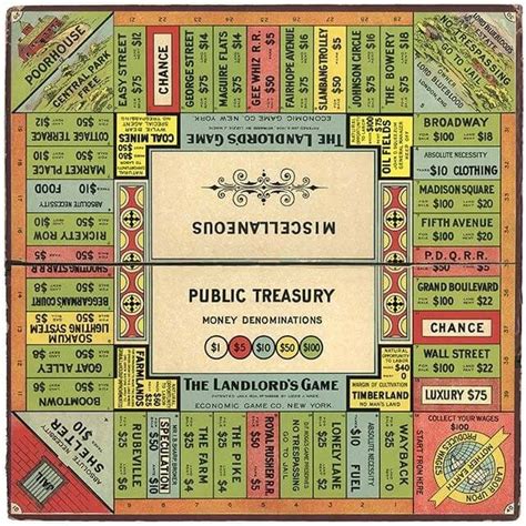 What the First-Ever Monopoly Game Looked Like | Reader's Digest